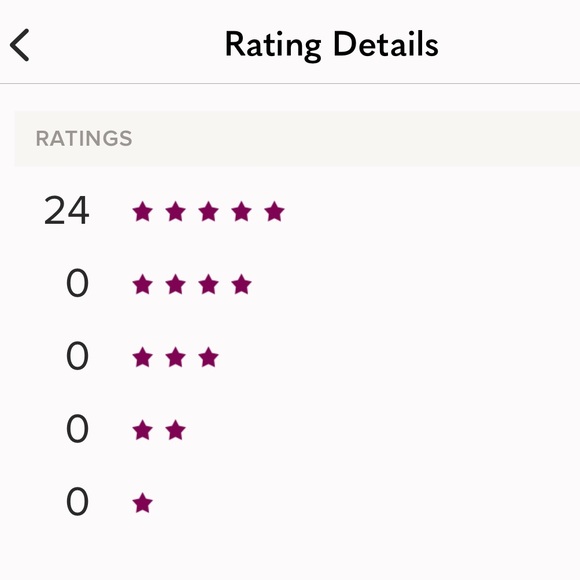 Meet your Posher, Brea!✨ - Picture 11 of 11